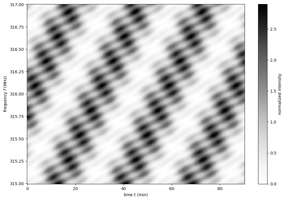 ../_images/screen1d_13_0.png