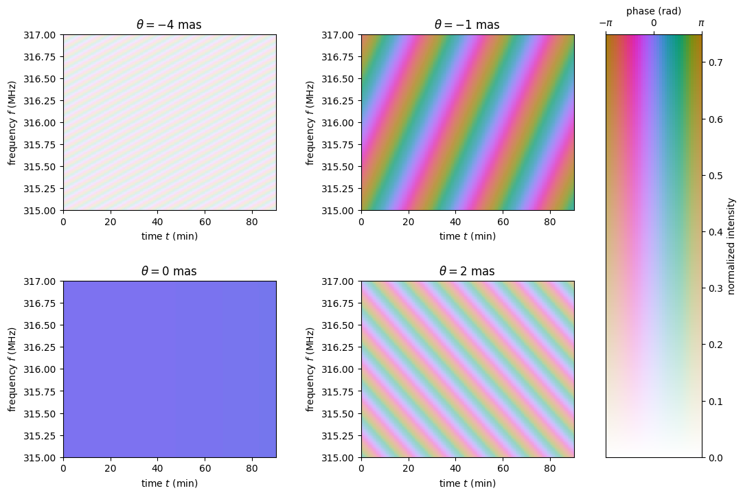 ../_images/single_screen_10_0.png
